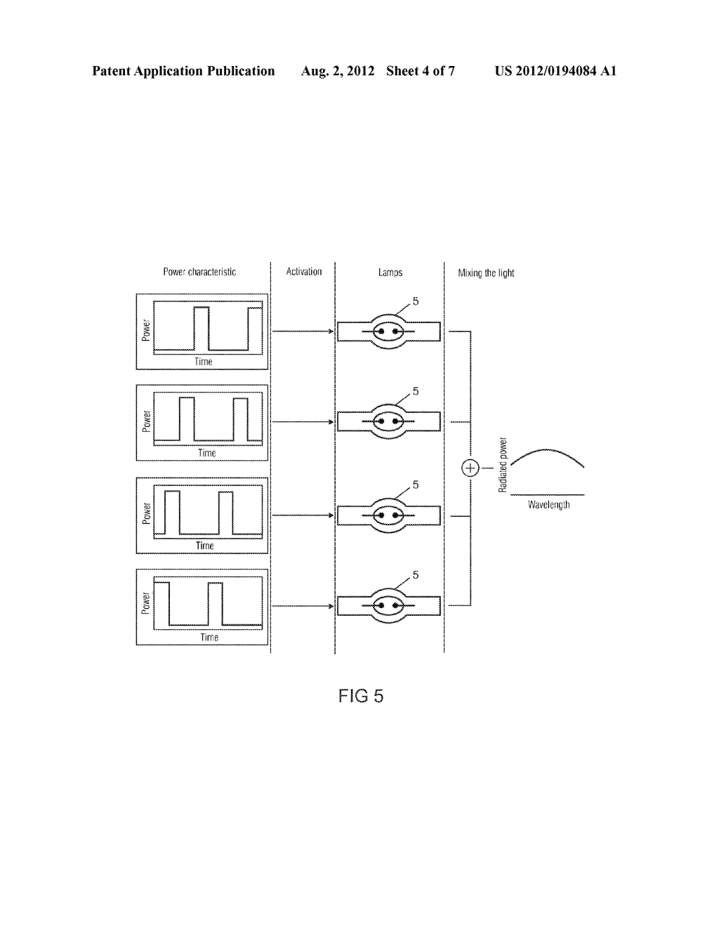 METHOD FOR OPERATING HIGH-PRESSURE DISCHARGE LAMPS - diagram, schematic, and image 05