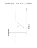 FAN ROTATION SPEED CONTROL CIRCUIT diagram and image