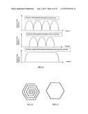 RECHARGEABLE BATTERY POWERED PORTABLE ELECTRONIC DEVICE diagram and image