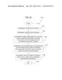 Fuel Gauging System and Method Thereof diagram and image