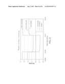 Fuel Gauging System and Method Thereof diagram and image