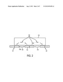 SENSOR ARRANGEMENTS FOR MEASURING MAGNETIC SUSCEPTIBILITY diagram and image