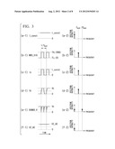 BIOELECTRICAL IMPEDANCE MEASURING APPARATUS diagram and image