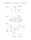 BIOELECTRICAL IMPEDANCE MEASURING APPARATUS diagram and image