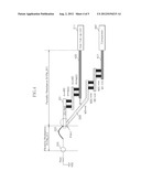 SEMICONDUCTOR APPARATUS AND IMPEDANCE CALIBRATION CIRCUIT FOR THE SAME diagram and image