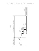 SEMICONDUCTOR APPARATUS AND IMPEDANCE CALIBRATION CIRCUIT FOR THE SAME diagram and image