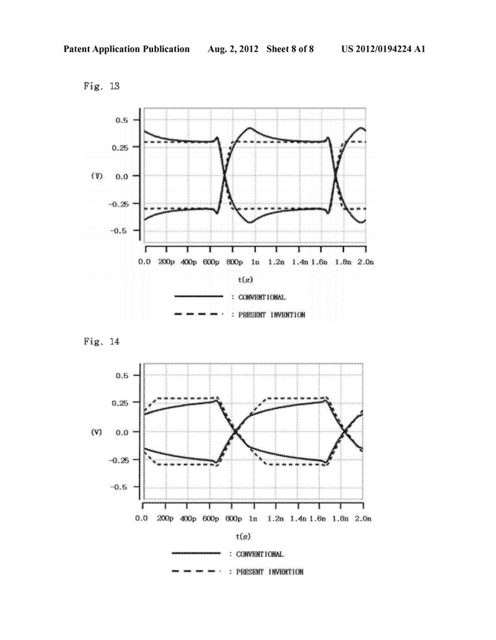 PRE-EMPHASIS CIRCUIT AND DIFFERENTIAL CURRENT SIGNALING SYSTEM HAVING THE     SAME - diagram, schematic, and image 09