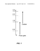 High Voltage Tolerant Differential Receiver diagram and image