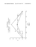 High Voltage Tolerant Differential Receiver diagram and image