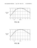 VIBRATOR ELEMENT, VIBRATOR, OSCILLATOR, AND ELECTRONIC DEVICE diagram and image