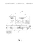 RADIO FREQUENCY DRIVE LEVEL CONTROL SYSTEM AND METHOD FOR AN ELECTRO-OPTIC     PHASE MODULATOR diagram and image