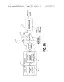 RADIO FREQUENCY DRIVE LEVEL CONTROL SYSTEM AND METHOD FOR AN ELECTRO-OPTIC     PHASE MODULATOR diagram and image