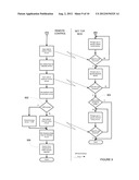 SYSTEM AND METHOD FOR SIMPLIFIED SETUP OF A UNIVERSAL REMOTE CONTROL diagram and image