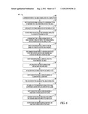 USER INTERFACES FOR ENABLING INFORMATION INFUSION TO IMPROVE SITUATION     AWARENESS diagram and image