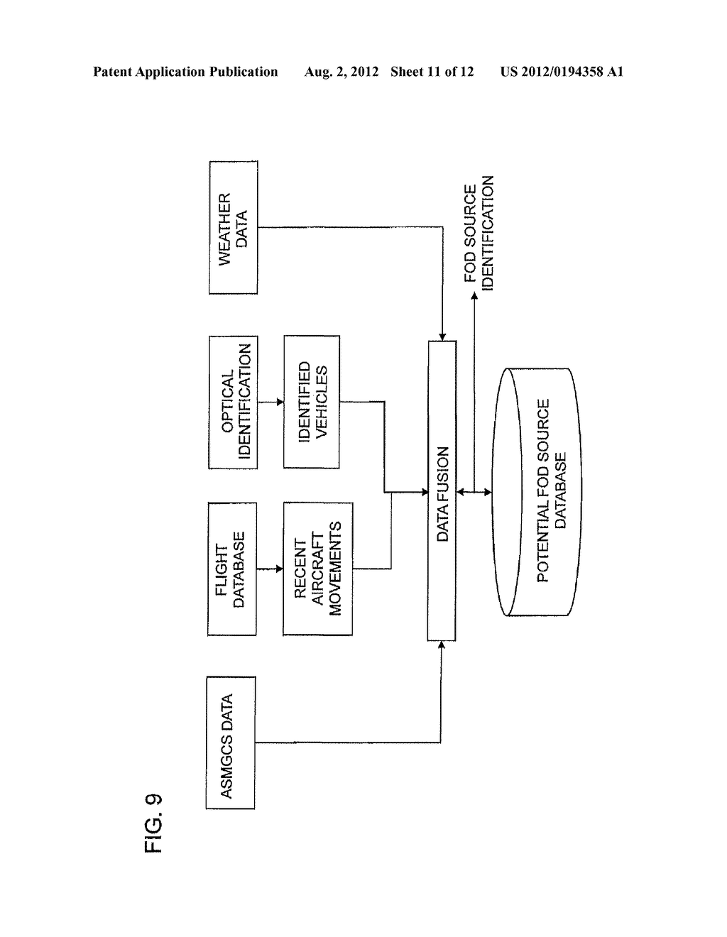 System and method for ascription of objects detected on airport surfaces     to object sources - diagram, schematic, and image 12