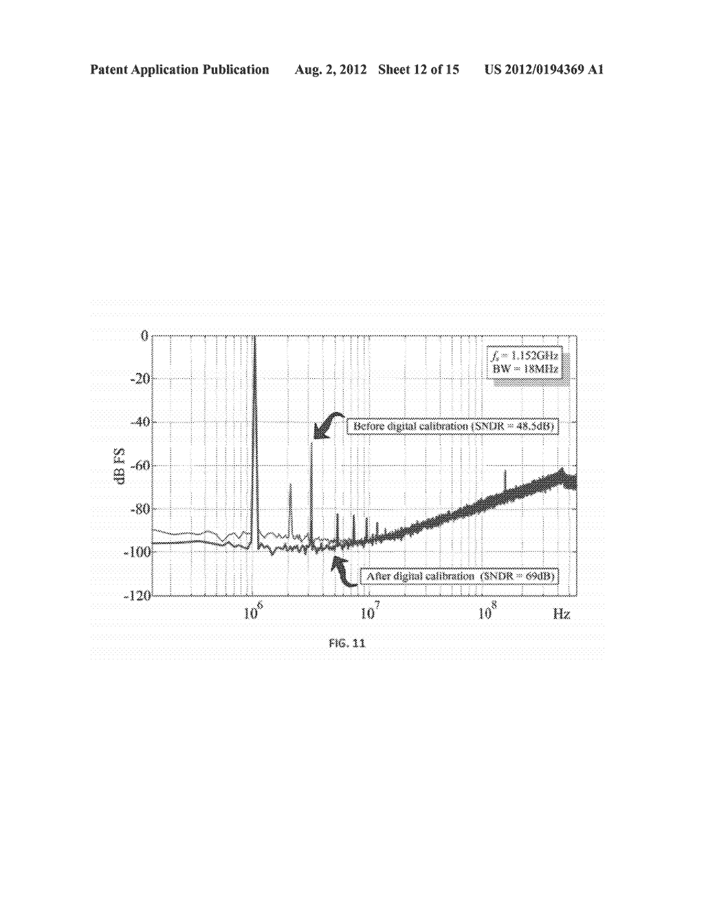 RING OSCILLATOR DELTA SIGMA ADC MODULATOR WITH  REPLICA PATH NONLINEARITY     CALIBRATION - diagram, schematic, and image 13