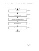 ANTENNA, SHIELDING AND GROUNDING diagram and image