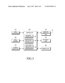 TERMINAL AND METHOD FOR PROVIDING USER INTERFACE LINKED TO TERMINAL     POSTURE diagram and image