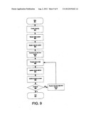 METHOD AND SYSTEM FOR VISION-BASED INTERACTION IN A VIRTUAL ENVIRONMENT diagram and image