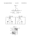 MULTI COLOURS DEVICE ILLUMINATION diagram and image