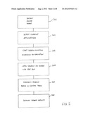 ZERO-CLICK ACTIVATION OF AN APPLICATION diagram and image