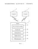 MOUSE AND METHOD FOR PAIRING THE MOUSE WITH COMPUTER diagram and image