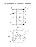 Identifiable Object and a System for Identifying an Object by an     Electronic Device diagram and image