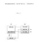 DEVICE HAVING TOUCH SCREEN AND METHOD FOR CHANGING TOUCH MODE THEREOF diagram and image