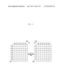 DEVICE HAVING TOUCH SCREEN AND METHOD FOR CHANGING TOUCH MODE THEREOF diagram and image