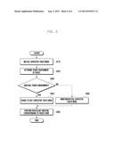 DEVICE HAVING TOUCH SCREEN AND METHOD FOR CHANGING TOUCH MODE THEREOF diagram and image