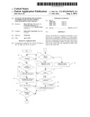 Systems and Methods for Adaptive Interpretation of Input From a     Touch-Sensitive Input Device diagram and image