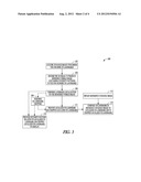 RENDERING-BASED LANDMARK LOCALIZATION FROM 3D RANGE IMAGES diagram and image