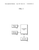 APPARATUS AND METHOD FOR PROVIDING 3D INPUT INTERFACE diagram and image