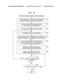 IMAGE PROCESSING APPARATUS AND METHOD, AND PROGRAM diagram and image