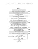 IMAGE PROCESSING APPARATUS AND METHOD, AND PROGRAM diagram and image