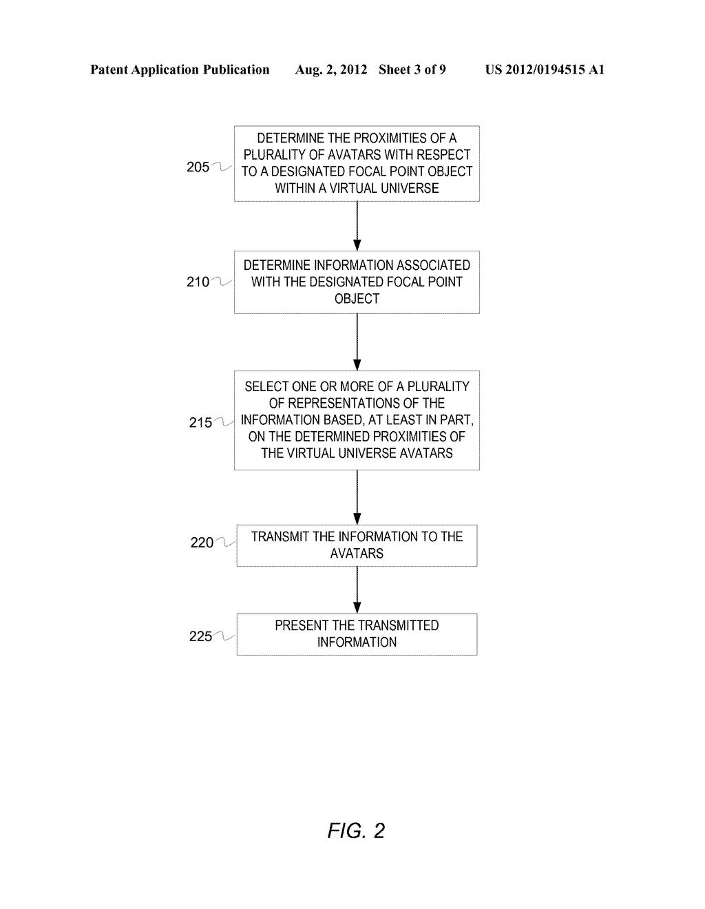 DYNAMIC SPAWNING OF FOCAL POINT OBJECTS WITHIN A VIRTUAL UNIVERSE SYSTEM - diagram, schematic, and image 04