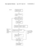 SYSTEM AND METHOD FOR MORE EFFICIENT IMAGE PROCESSING diagram and image