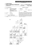 Task Scheduling diagram and image