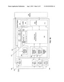 Task Scheduling diagram and image