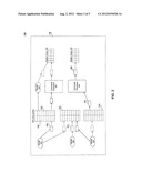 Task Scheduling diagram and image