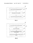 Task Scheduling diagram and image