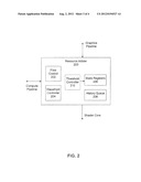 Method for Preempting Graphics Tasks to Accommodate Compute Tasks in an     Accelerated Processing Device (APD) diagram and image