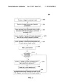 Method and System for Context Switching diagram and image