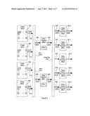 MULTIPLE SIMULTANEOUS UNIQUE OUTPUTS FROM A SINGLE DISPLAY PIPELINE diagram and image