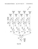 MULTIPLE SIMULTANEOUS UNIQUE OUTPUTS FROM A SINGLE DISPLAY PIPELINE diagram and image