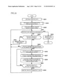 NON-VOLATILE STORAGE MEDIUM STORING A PORTABLE DEVICE CONTROL PROGRAM, AND     METHOD OF CONTROLLING A PORTABLE DEVICE diagram and image