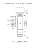 CONTROL METHOD FOR BI-STABLE DISPLAYING, TIMING CONTROLLER, AND BI-STABLE     DISPLAY DEVICE WITH SUCH TIMING CONTROLLER diagram and image