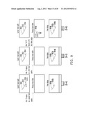 CONTROL METHOD FOR BI-STABLE DISPLAYING, TIMING CONTROLLER, AND BI-STABLE     DISPLAY DEVICE WITH SUCH TIMING CONTROLLER diagram and image