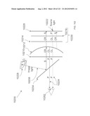 AR GLASSES WITH USER-ACTION BASED COMMAND AND CONTROL OF EXTERNAL DEVICES diagram and image