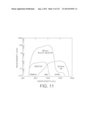 AR GLASSES WITH USER-ACTION BASED COMMAND AND CONTROL OF EXTERNAL DEVICES diagram and image